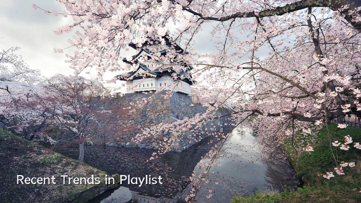 Recent Trends in Playlist